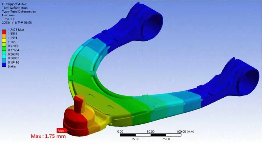 ¿Qué tipos de bujes automotrices suministra SH Auto Parts?